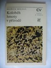 Koloběh hmoty v přírodě